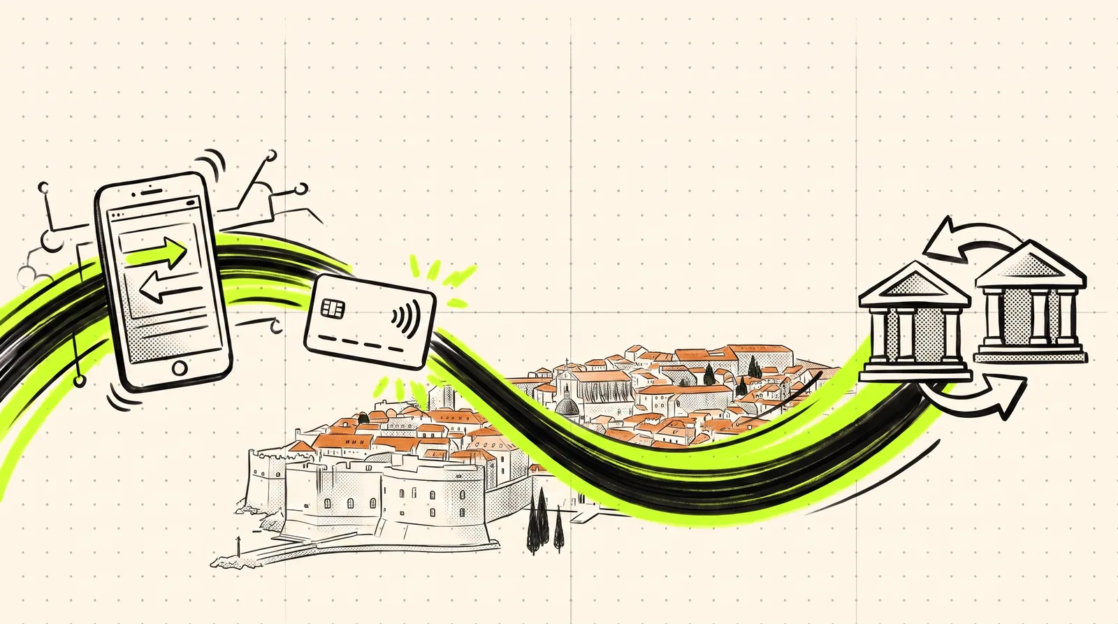 Croatia — local payment methods
