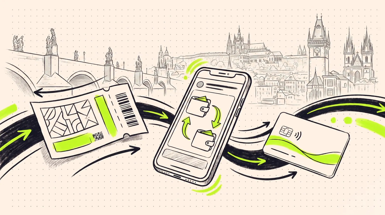 Czechia — local payment methods