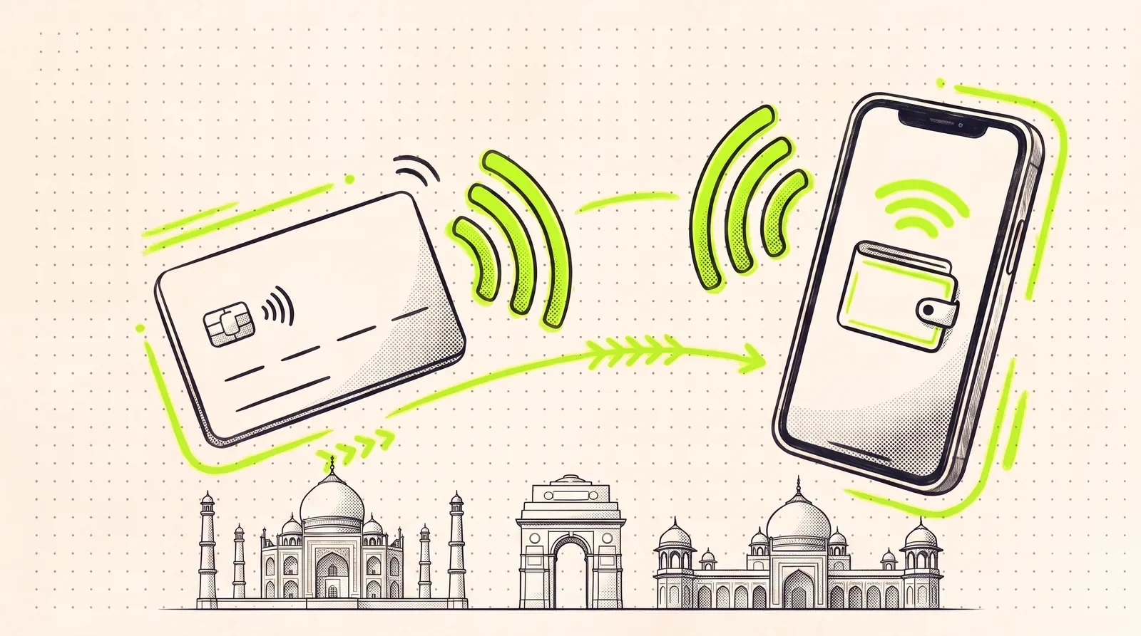 India — local payment methods