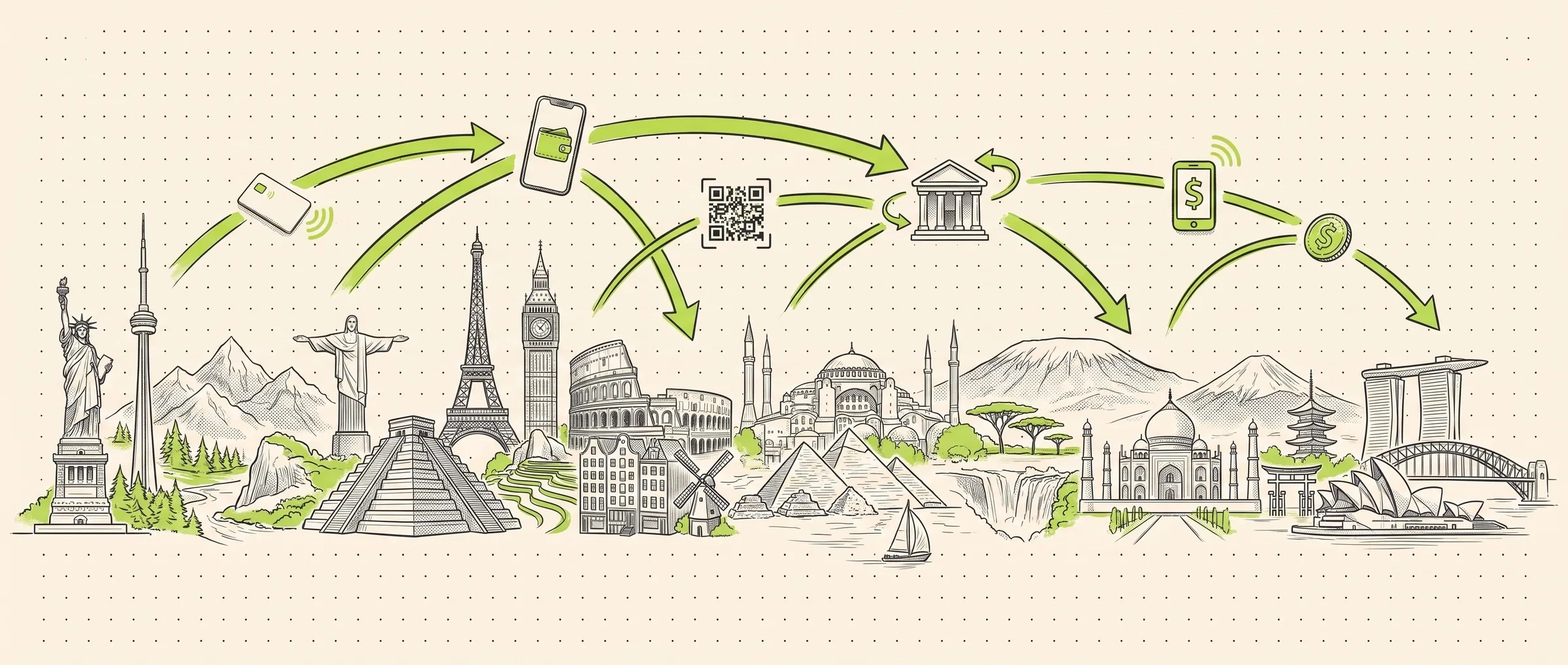 Landmarks across every world region connected by payment routing paths carrying cards, wallets, QR, bank transfer and mobile money
